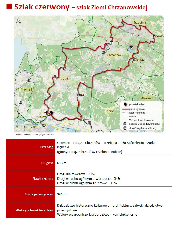 rowery szlak czerwony malopolska zachodnia 2025