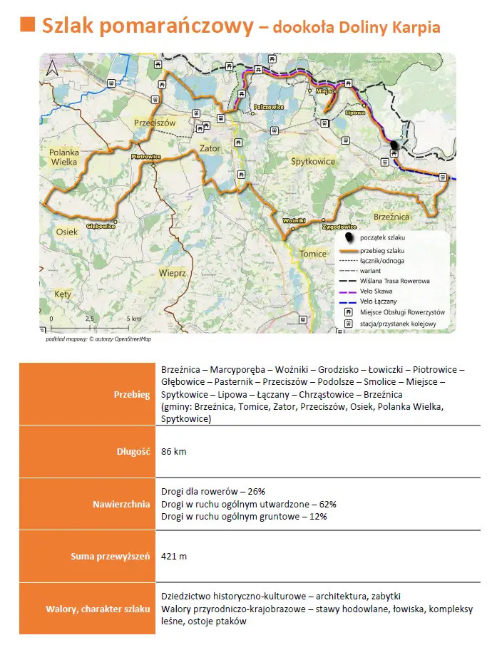 rowery szlak pomaranczony malopolska zachodnia 2025