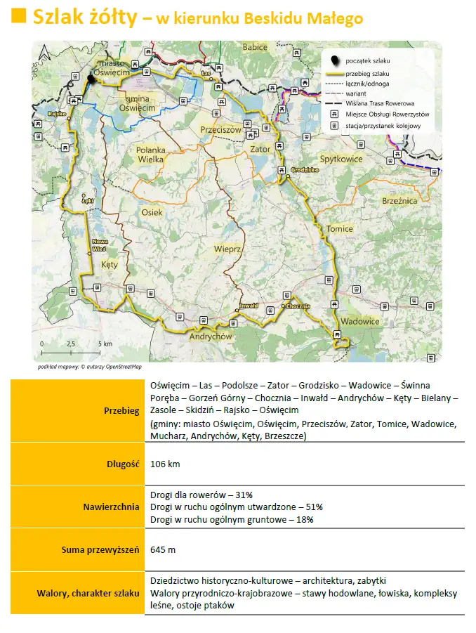 rowery szlak zolty malopolska zachodnia 2025